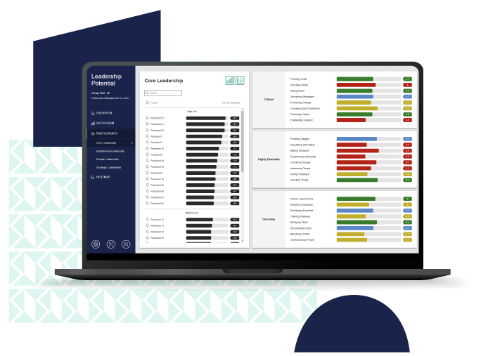 Leadership potential dashboard on a laptop