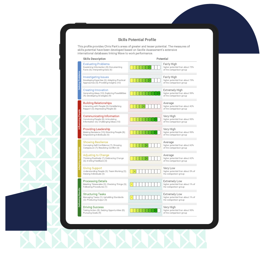 Skills potential profile report page on an ipad