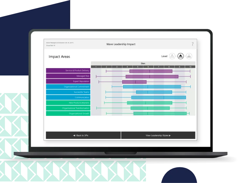 leadership laptop mockup